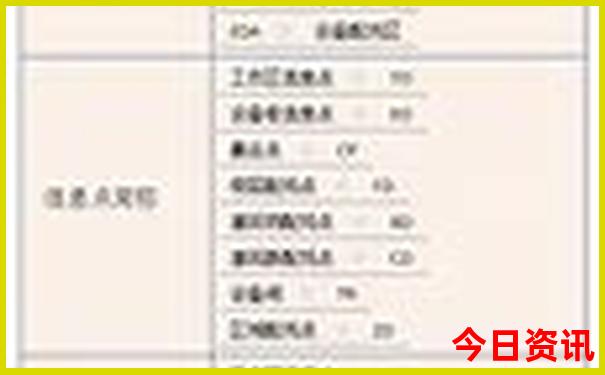 贵州长征旅游路线