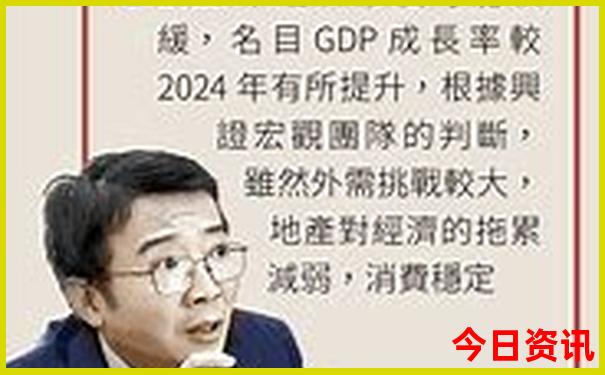 重庆有哪些著名景点