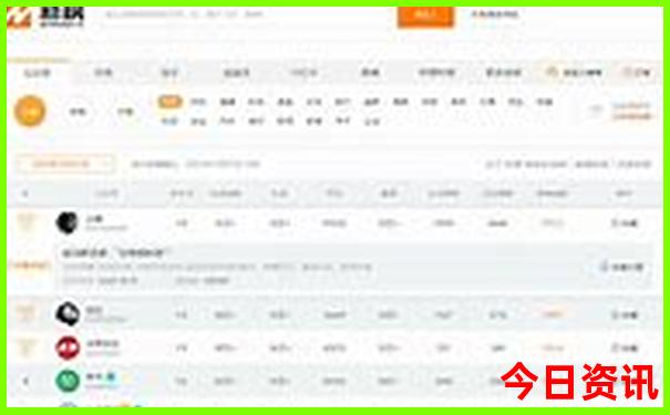 北京三日游攻略和最佳路线