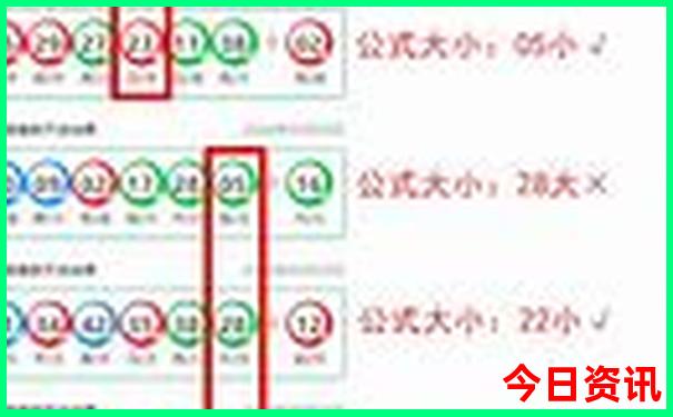 四川到西安自驾游最佳路线