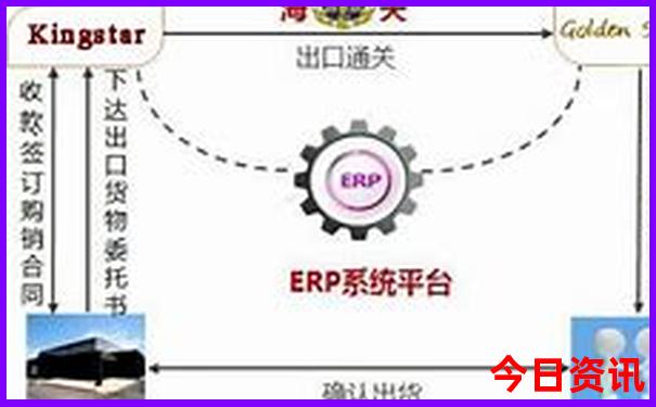 汕头十大著名景点