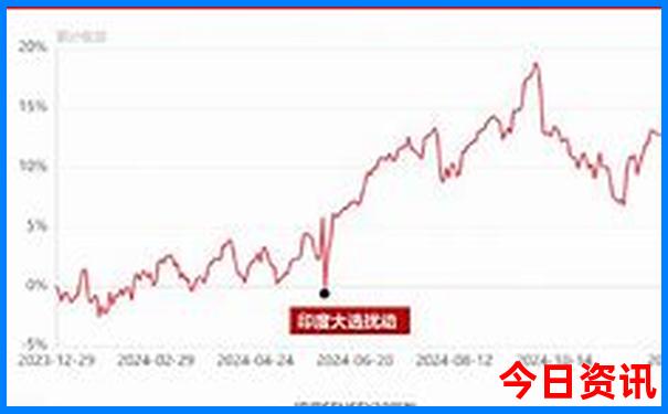 国庆去云南旅游合适吗