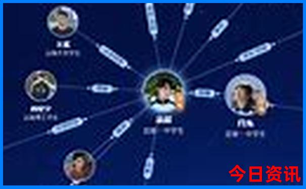江西自驾游三天最适合路线
