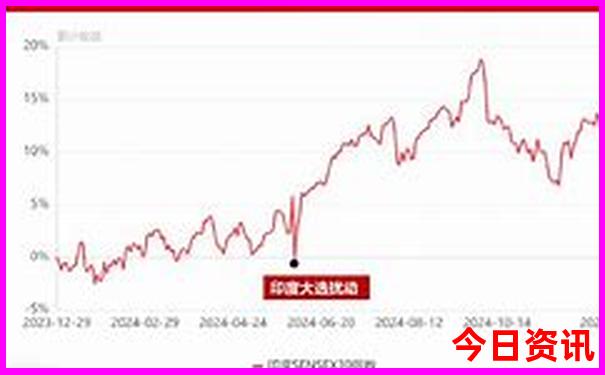 2025全年爆料正版方法资料独家资料大全汇总官方入口-管家婆一肖一码王中王
